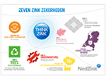 28507-nz-infographic-zeven-zink-zekerheden-150x108