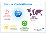 29265-nz-infographic-duurzaamheid-150x108