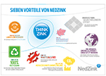 28507-nz-infographic-zeven-zink-zekerheden-du-150x108