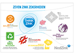 28507-nz-infographic-zeven-zink-zekerheden-vl-150x108