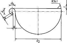 Halbrunde Dachrinne